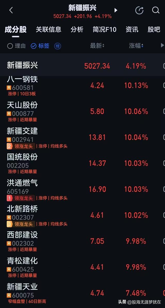 热点生活 第72页