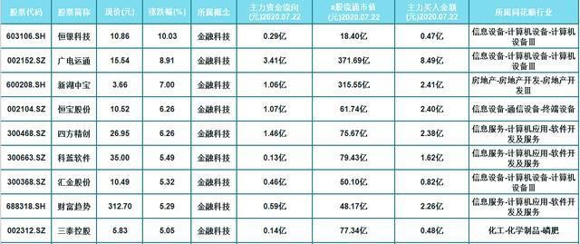 游戏专题 第14页