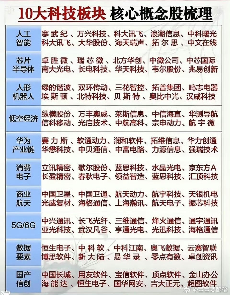 最新资讯 第13页