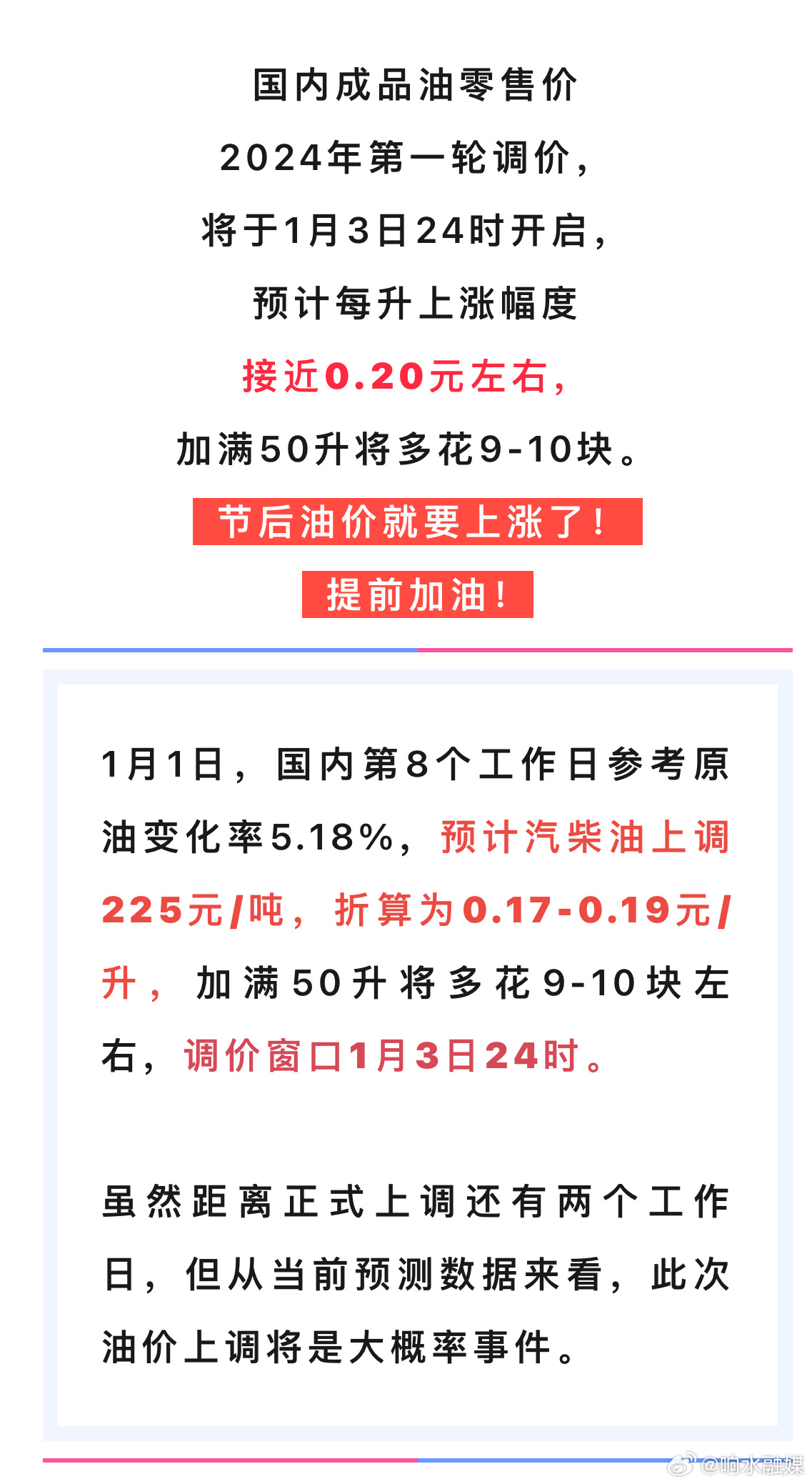 新一轮油价上涨的时间新一轮油价上涨的时间及其影响因素分析