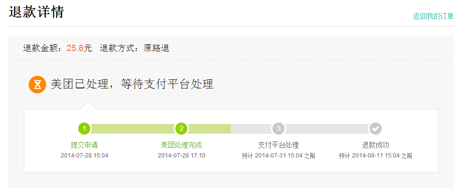 美团退款未到账怎么办美团退款未到账怎么办？详细解决方案在此